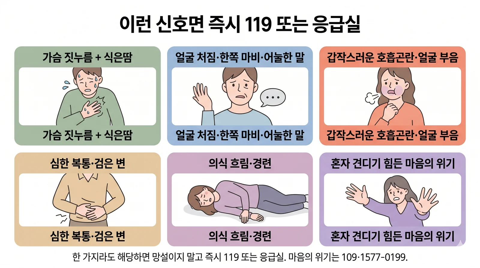 응급 신호 — 안내 일러스트
