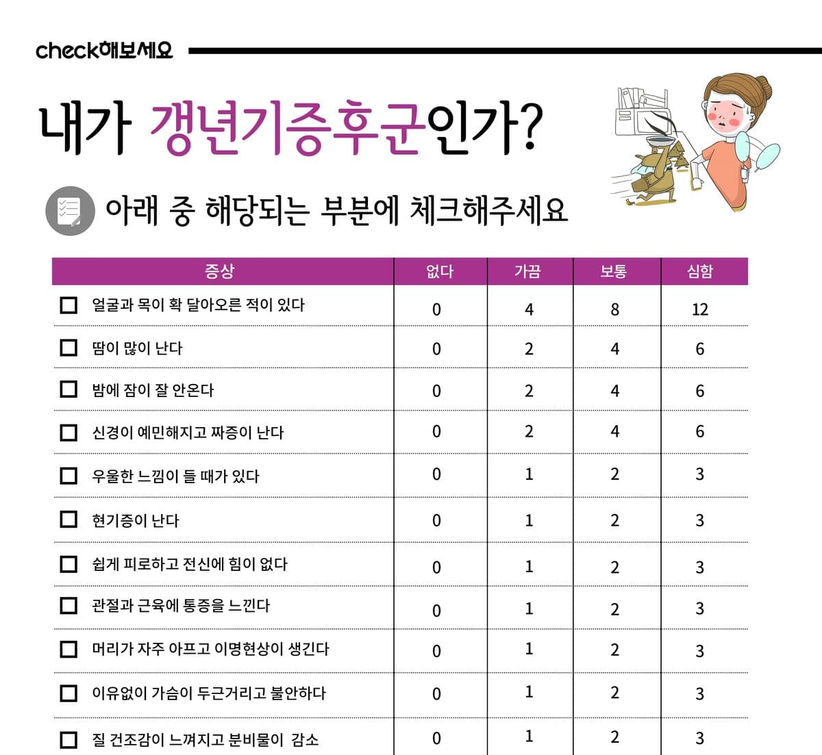 갱년기 자가 체크 안내 자료
