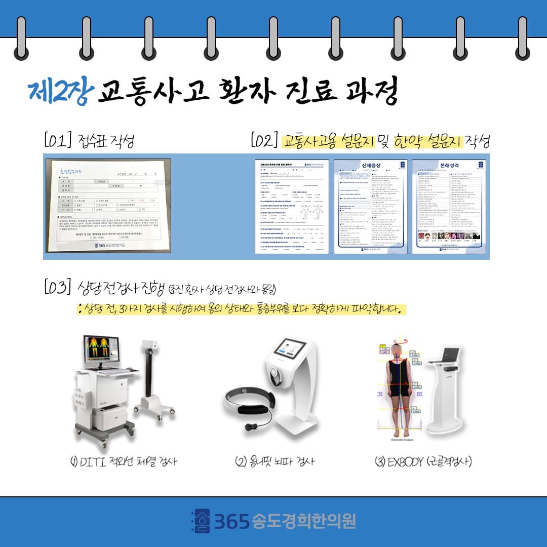 진료 과정 5단계 안내 자료