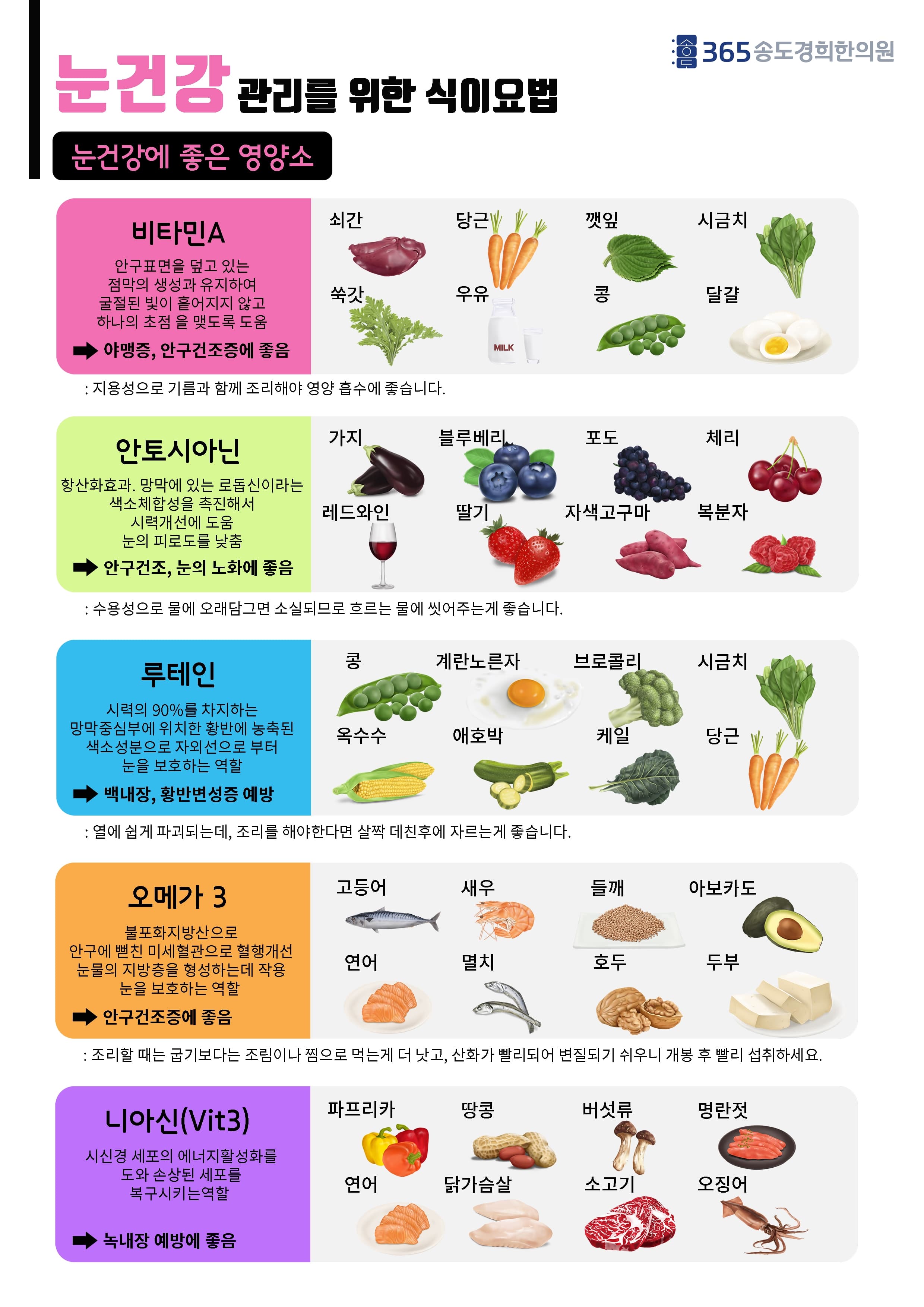 눈 피로 생활관리 안내 자료