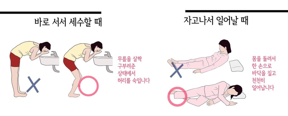 척추에 좋은 자세 안내 자료