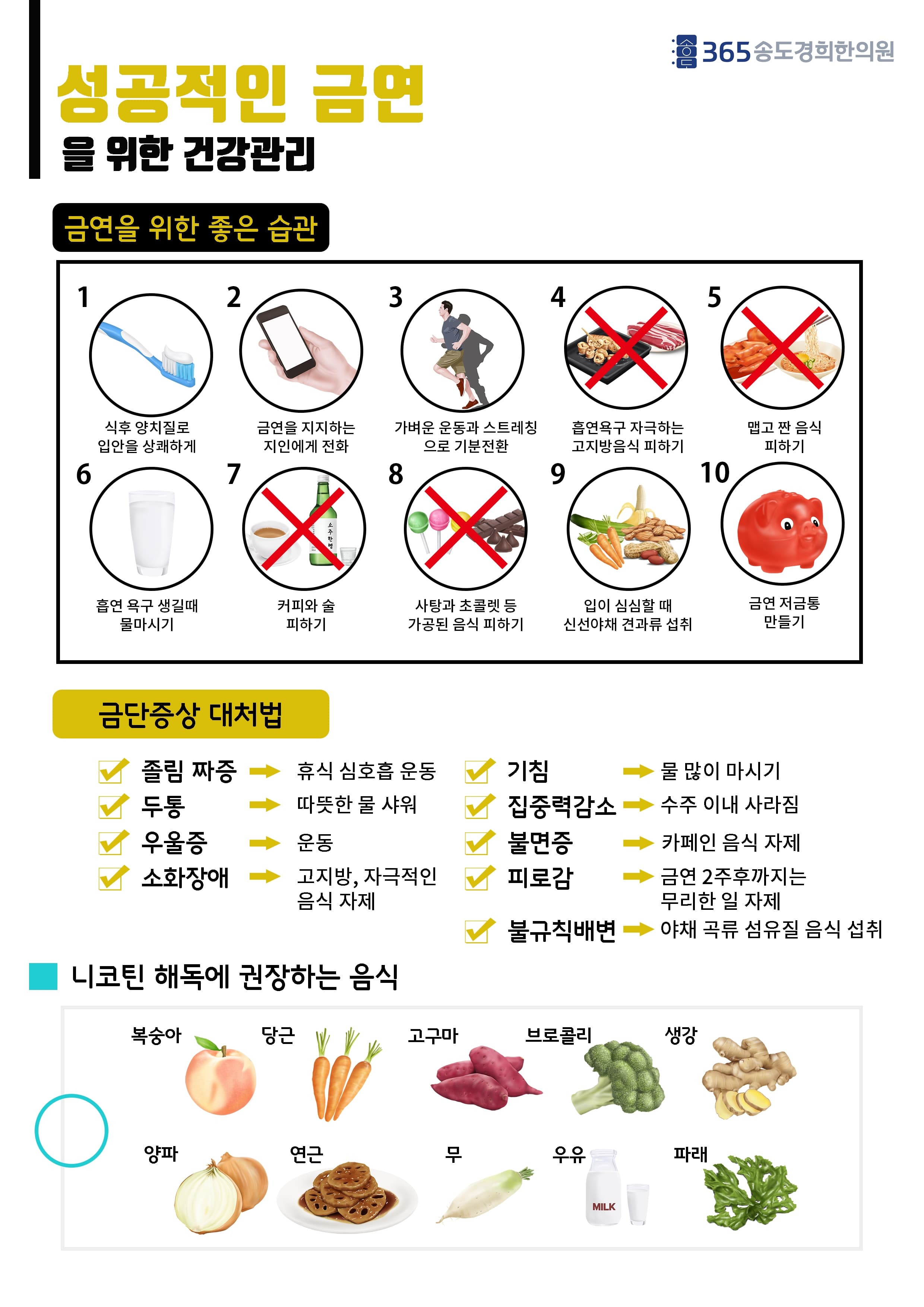 금연 생활관리 안내 자료