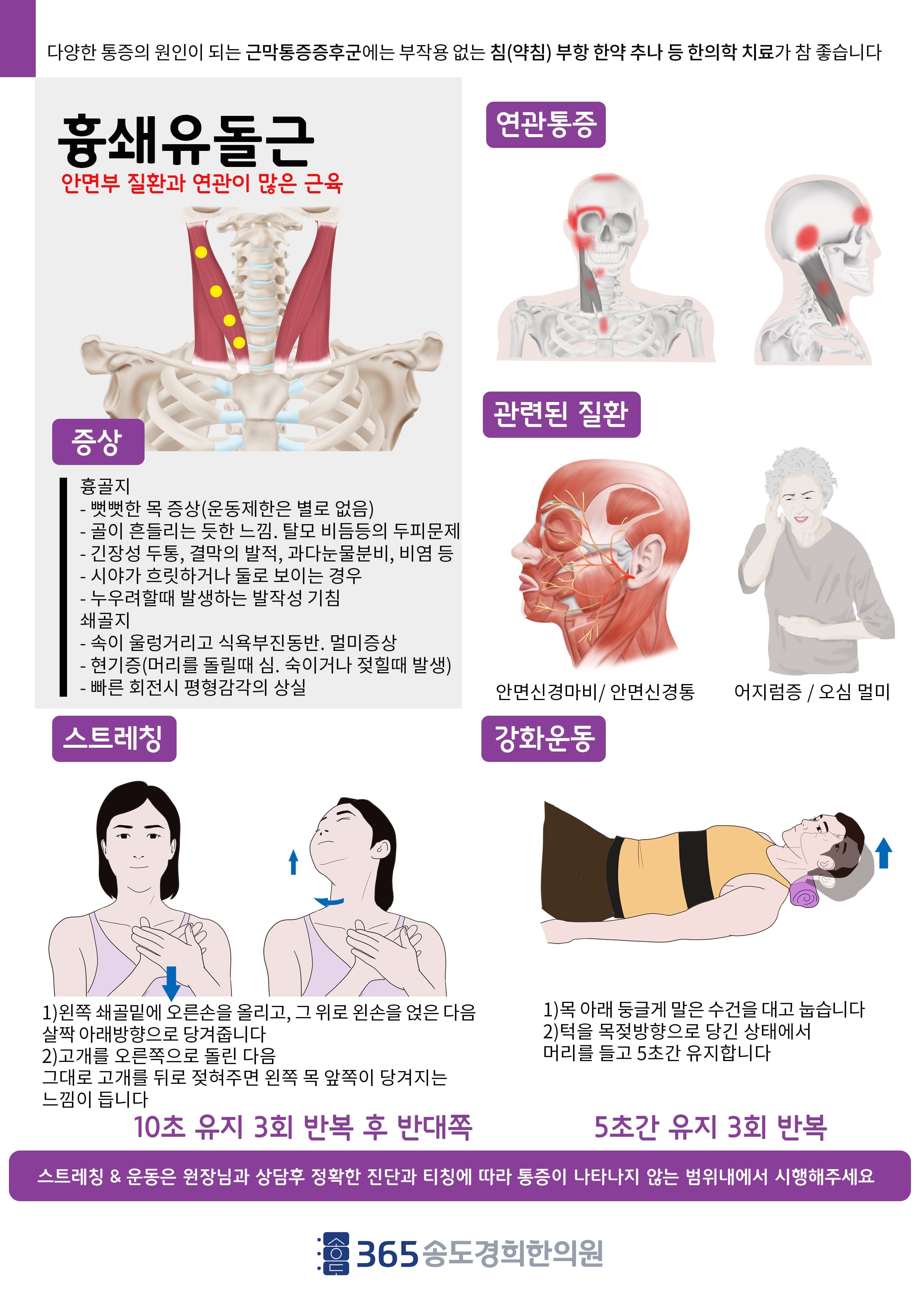 흉쇄유돌근 관련 안내 자료