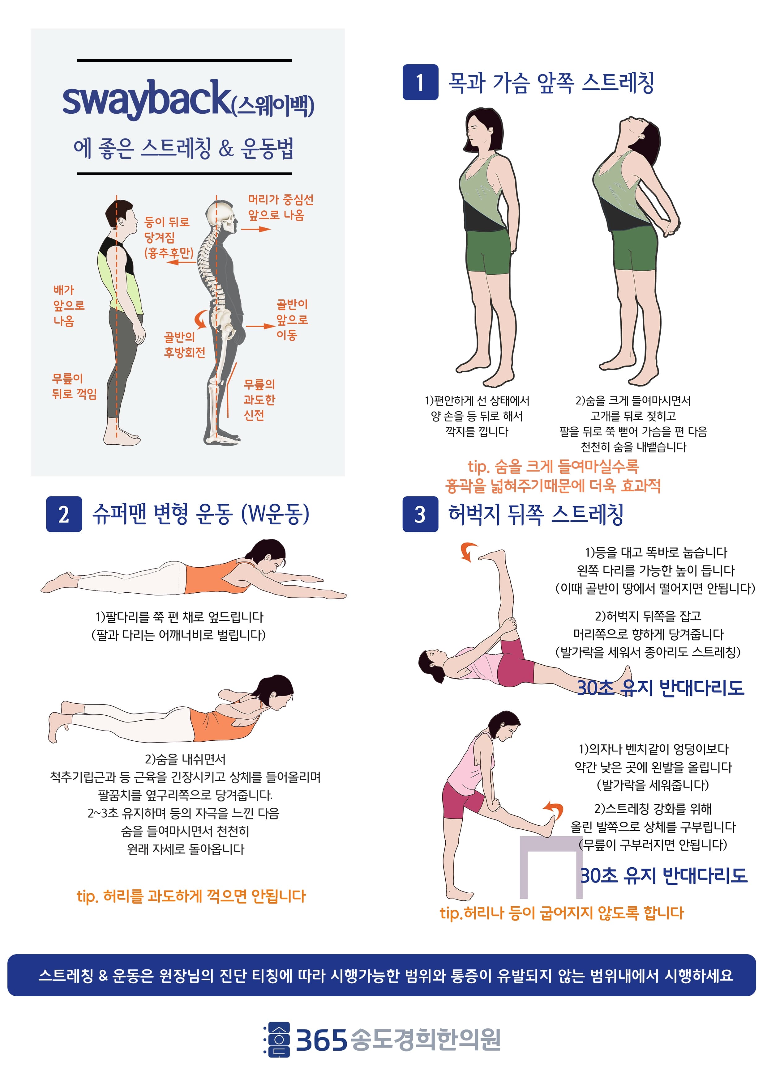 스웨이백 자세 관련 운동 안내 자료