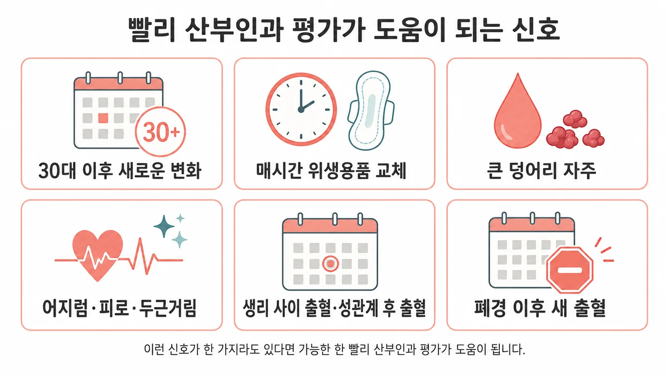 생리량 변화에서 빨리 평가가 필요한 6가지 신호 안내
