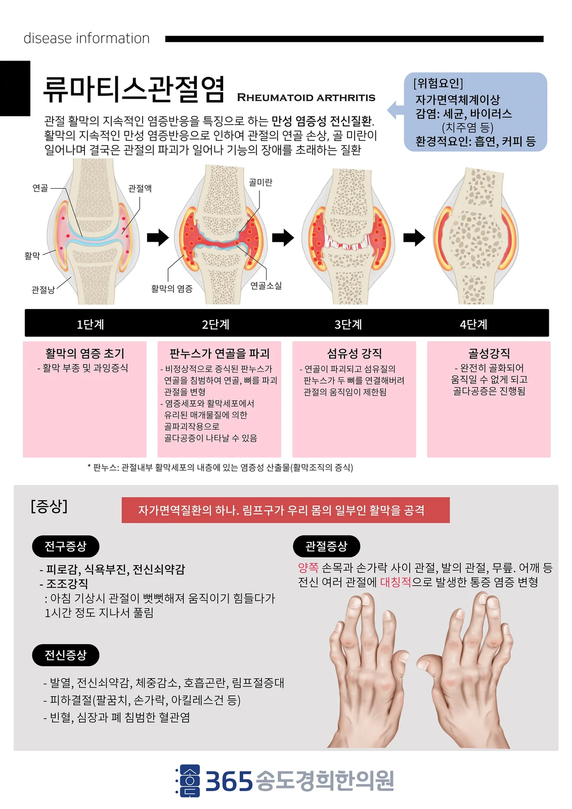 류마티스 관절염 질환 설명 안내지