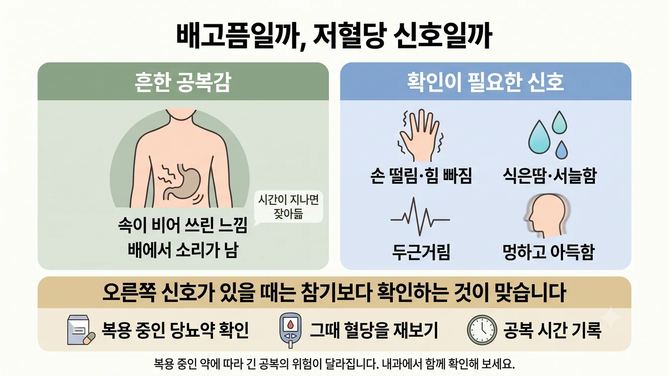 긴 공복 중에 나타나는 떨림·식은땀·심한 공복감이 단순한 배고픔이 아니라 저혈당 신호일 수 있음을 비교해 보여주는 안내 이미지