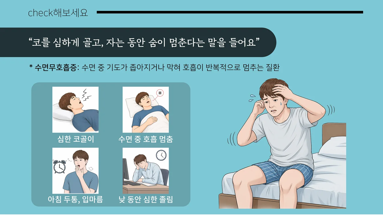 코골이와 수면무호흡에서 함께 보는 증상 — 심한 코골이, 수면 중 호흡 멈춤, 아침 두통·입마름, 낮 동안 졸림을 정리한 안내 그림