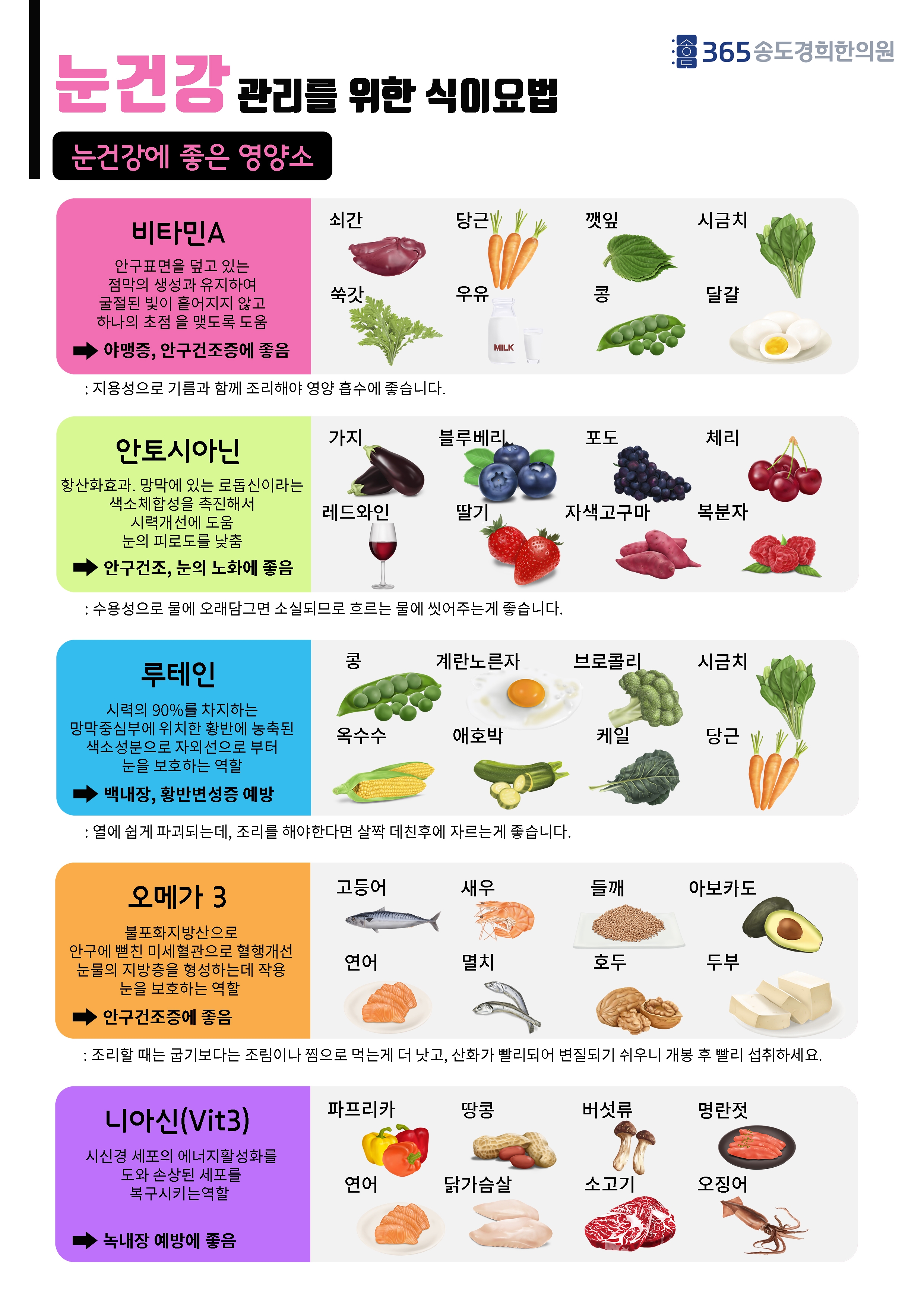 눈 피로 생활관리 안내 자료