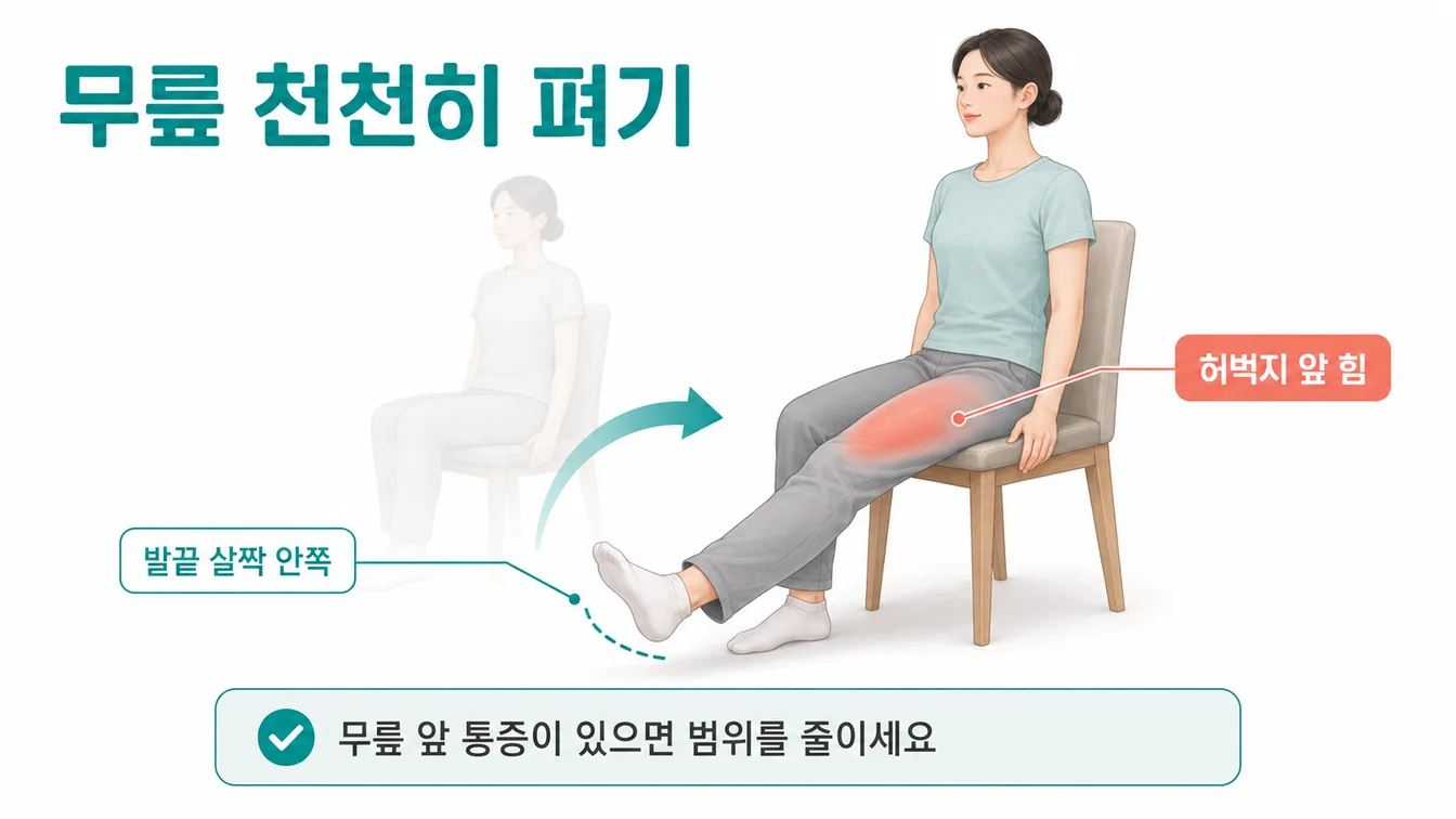 무릎 펴기 + 발끝 안쪽 안내 일러스트