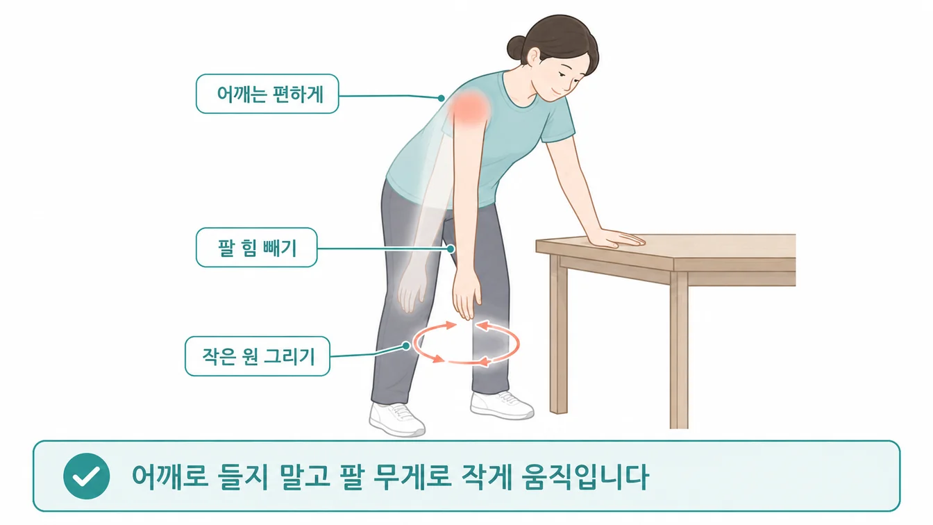 Pendulum 안내 일러스트