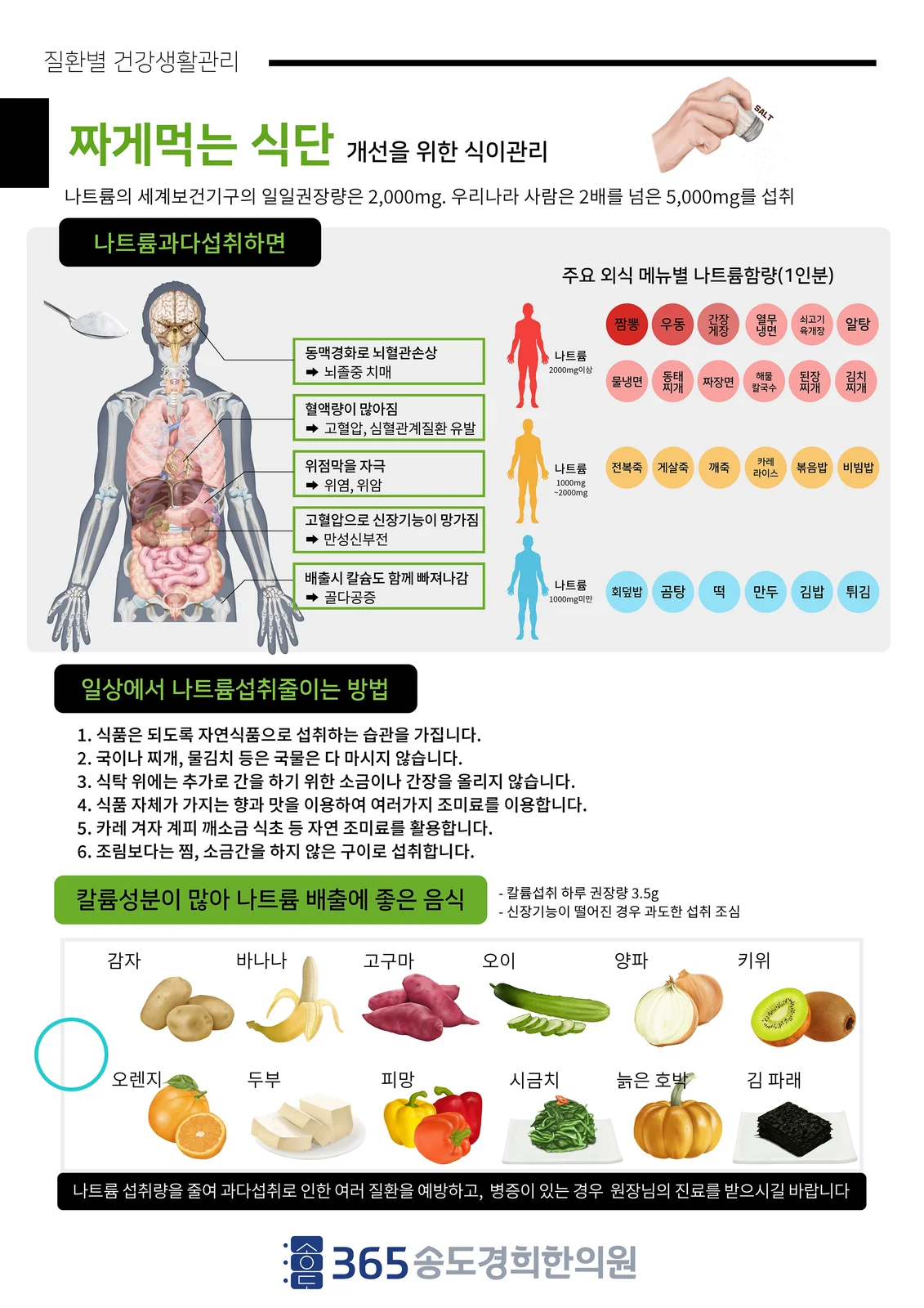 짜게 먹는 식단 식이관리 안내지