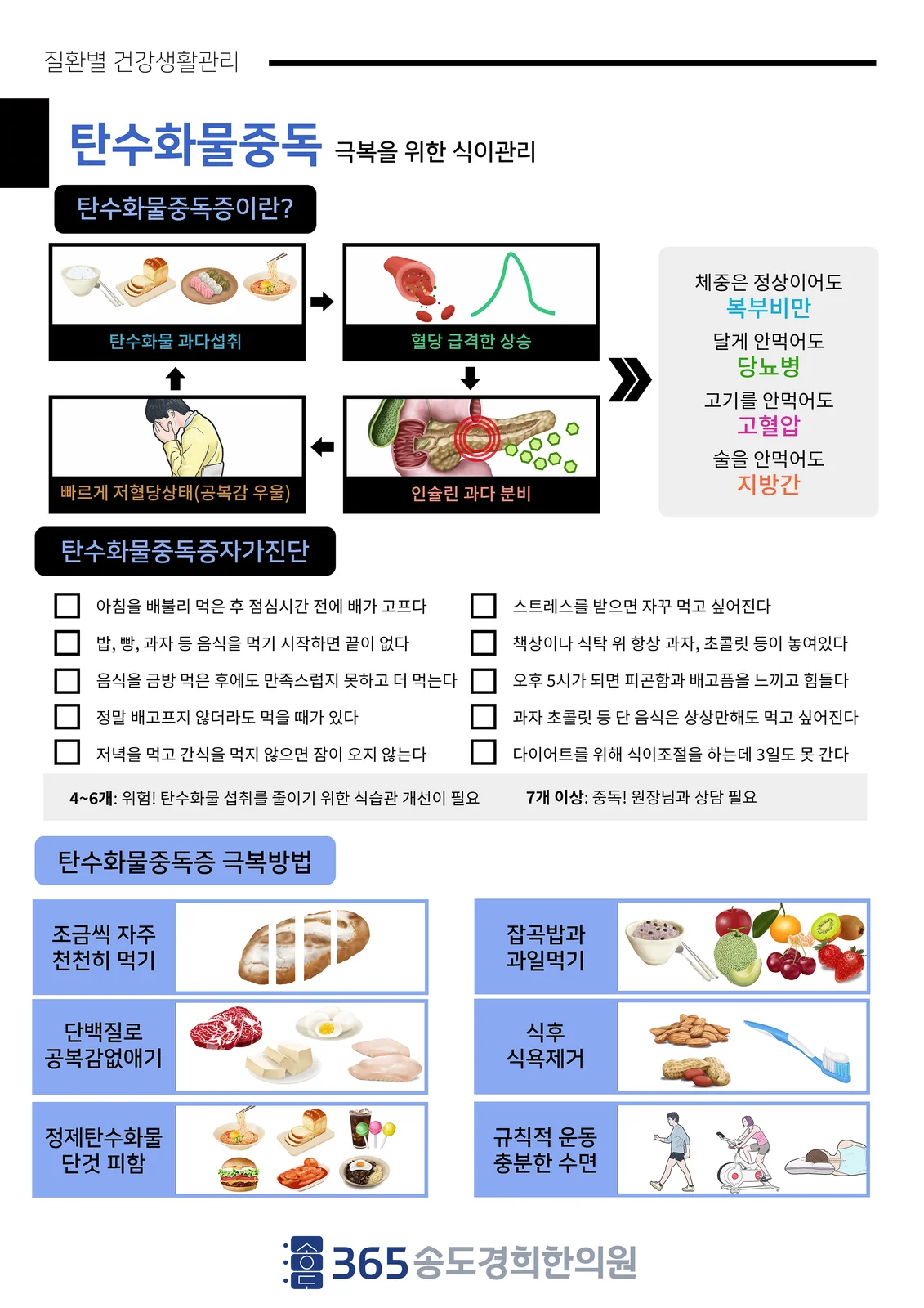 탄수화물 중독 개선 안내지