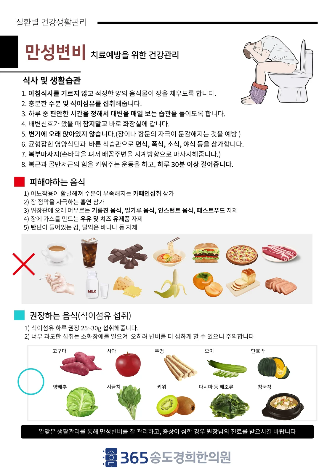 만성 변비 식사·생활 안내지